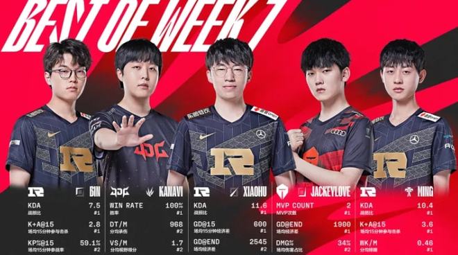 骑行者可以 骑行者可以